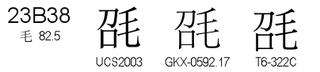 U+23B38